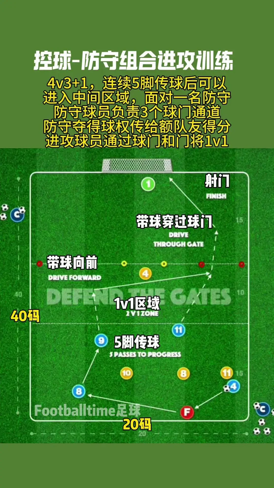 哪里能找到一对一的篮球训练指导_0